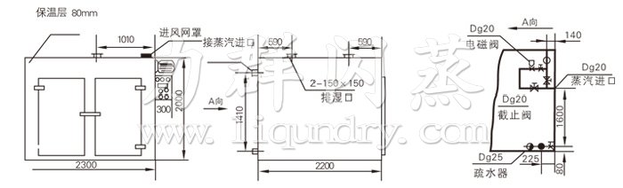 熱風循環烘箱結構示意圖